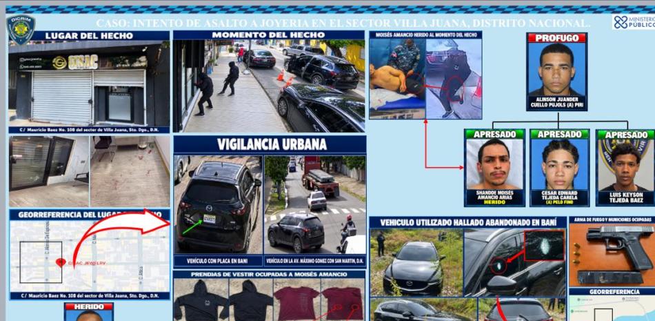 Dictan prisión preventiva contra tres implicados en asalto frustrado a joyería en Villa Juana